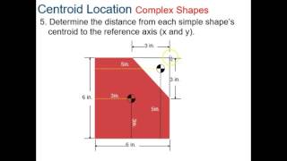 211 Centroids Subtractive Method [upl. by Vincenta979]