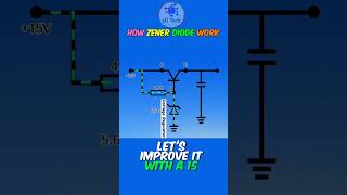 How Zener Diodes Work zenerdiode voltageregulator diyelectronics [upl. by Amhsirak444]