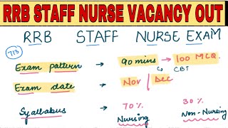 RRB STAFF NURSE VACANCY EXAM DATE  RRB STAFF NURSE EXAM PATTERN  RRB STAFF NURSE VACANCY OUT [upl. by Ahtram]