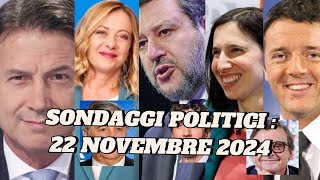 SONDAGGI POLITICI 22 NOVEMBRE OGGII QUALI PARTITI PREVARRANNO SE SI ANDASSE AL VOTO [upl. by Cullin711]