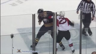 Chris Neil vs Robyn Regehr Mar 16 2013 [upl. by Kamal]