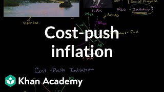 Costpush inflation  Aggregate demand and aggregate supply  Macroeconomics  Khan Academy [upl. by Natsirt979]