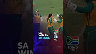 South Africa vs Scotland Highlights Womens T20 World Cup 2024 cricket [upl. by Darrin580]