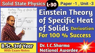 Einstein Theory of Specific Heat for BSc 3rd  Einstein Theory of Specific Heat of Solid  L30 [upl. by Denae]