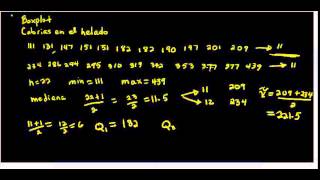 Diagrama de Caja para datos sin agrupar [upl. by Idalla356]