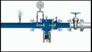 Disconnecteur hydraulique BA300  Fonctionnement  Honeywell Home [upl. by Lulita677]