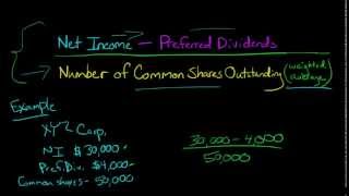 How to Calculate EPS Earnings Per Share [upl. by Niai]