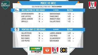 Montagu Bay CC 3rd Grade v Wellington CC 3rd Grade [upl. by Ron]