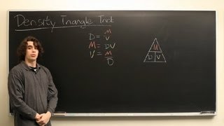 Density Triangle Trick  High School Math [upl. by Hamel]