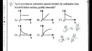 01122024XI sinif FİZİKAvariant A [upl. by Cutcliffe]