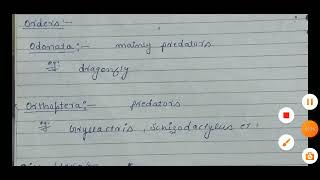 Insect Orders Bearing Predators Parasites amp Parasitoids Hindi ExplanationBSc Ag Notes ENTO321 [upl. by Aneeroc]