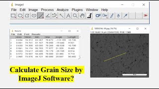 How to calculate Grain Size using ImageJ Software  Grain Size by ImageJ Software [upl. by Yvonner]