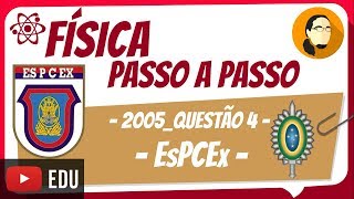 Frequência  EsPCEx  Física Passo a Passo [upl. by Cornelle]