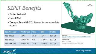 SU2 Conference 24 SU2 PostProcessing with Tecplot 360 and FieldView [upl. by Toland]