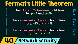 Fermats Little Theorem [upl. by Milde691]