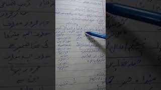 grammatical analysis of surah Inaam ayat64 [upl. by Sewellyn285]