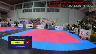 S3 Cupa Romaniei 2024 Taekwondo WT [upl. by Eicarg]