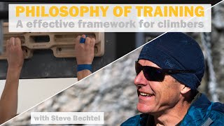 Are You Using An Effective Framework For Your Training  Philosophy Of Training For Climbing [upl. by Gnud]