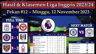 Hasil Liga Inggris Tadi Malam  Liverpool vs Brentford  Klasemen EPL 20232024 Pekan 12 [upl. by Ahsillek]