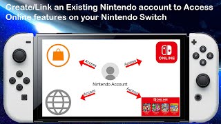 How to Link your Nintendo Network ID to your Nintendo Switch Account EASY 2020  SCG [upl. by Liuqnoj]