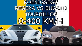 NEW Bugatti Tourbillon VS Koenigsegg Regera 0400 KMH Acceleration Comparison [upl. by Ayin]