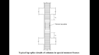 Column lap Splice in protaStructure [upl. by Clarkin]