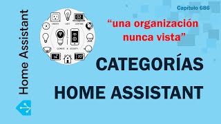 Categorías en Home Assistant [upl. by Jeralee932]