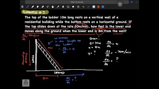 Related Rates Part 3  Differential Calculus [upl. by Airaet]