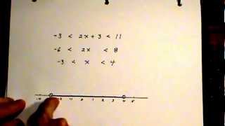 Solving Inequalities  Part 1 Grade 10 and Grade 11 [upl. by Bonita]