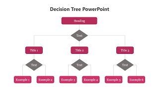 How to Create a flowchart Diagram in PowerPoint [upl. by Aimek]