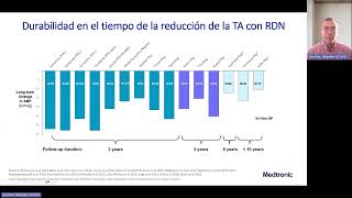 Terapia de denervación renal  Alejandro Sánchez [upl. by Rahcir]