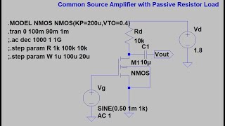 1 CS Amplifier with Resistor Load in LTspice  Analog Electronics  Simulation [upl. by Flory]