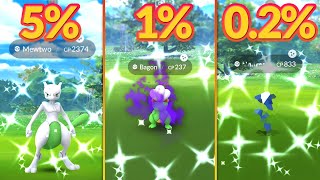 How RARE are SHINY Pokémon Pokémon GO Shiny Rate Explained [upl. by Alleuqcaj]