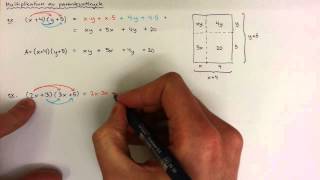 9  Funktioner och algebra  Multiplikation av parentesuttryck [upl. by Reklaw]