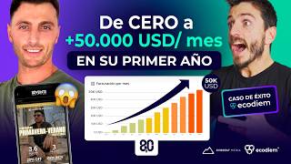 Caso de éxito Cómo pasó de 0 a 50000 USD  mes en su 1er año 80veintear [upl. by Ecahc]