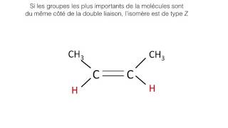 isomérie Z E [upl. by Nothgierc]
