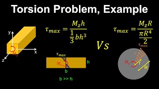 Torsion of a Rectangular Bar Example  Engineering [upl. by Alletnahs]