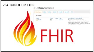 26 What is a Bundle in FHIR  Normative content  FHIR HealthIT bundle [upl. by Attevad]