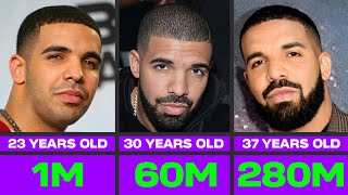 Drake Net Worth 2337 Years Old 20092023 [upl. by Annazus]