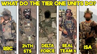 Inside the US Military’s Five ELITE Tier One Units What do they do [upl. by Aicilav]