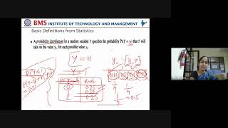 Basics of Sampling Theory  M5  L2 [upl. by Phyllis]