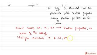 In Lother Meyer\s curve the element on the peak of curve will be [upl. by Massiw]