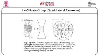 Inosilictaes group quadrilateral pyroxene [upl. by Enelrad]