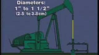 Sucker Rod Pump Principles  sample [upl. by Adner]