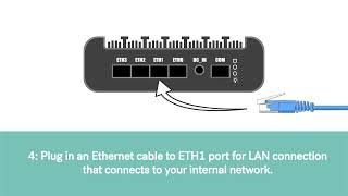 Bumblebee Networks BNCPE1000 installation guide [upl. by Ahsinnek822]