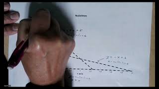 Nullclines Critical Points and Invariant Regions of a System of Two Differential Equations [upl. by Groscr]