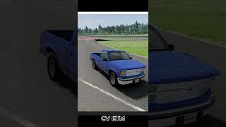 Amazing BeamNG dive Best Car BeamNG Test Car in BeamNG beamng shortsbng 1 [upl. by Nahtanha]