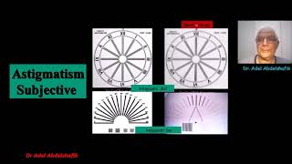 Optics Course  Astigmatic fanDial  principle behind and how to use [upl. by Reginald]