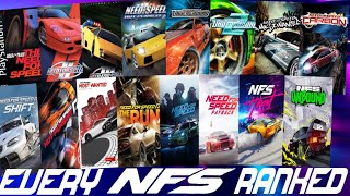 Evolution of Need for Speed Games 19942024 [upl. by Oicnaneb]