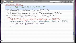 Macroeconomics  24 Fiscal Policy [upl. by Seravat]